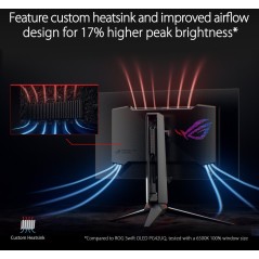 ASUS ROG Swift OLED PG27AQDM 26.5" 2K Monitor - Stunning 2560 x 1440 Resolution, 240Hz Refresh Rate, and Pivot Design for Ultima
